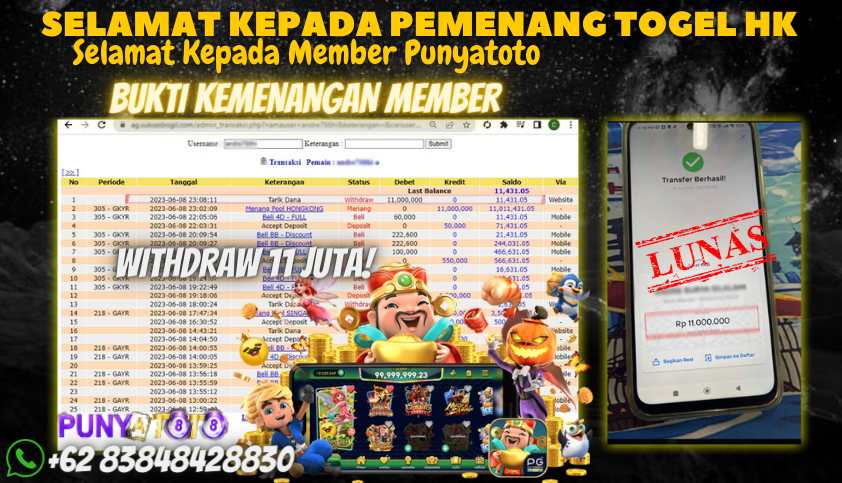 Bukti JP Togel Online Punyatoto - Togel Hongkong