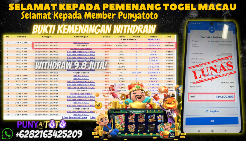 Bukti JP Togel Online - Toto Macau